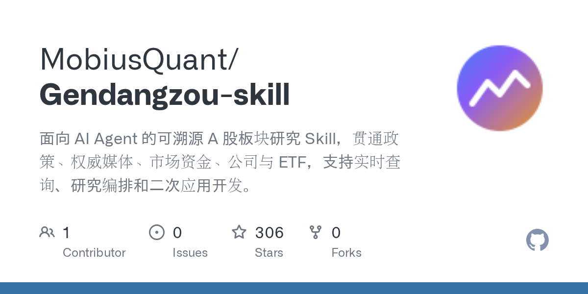 MobiusQuant/Gendangzou-skill Screenshot preview