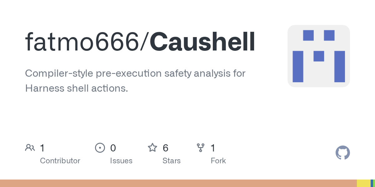 fatmo666/Caushell Screenshot preview