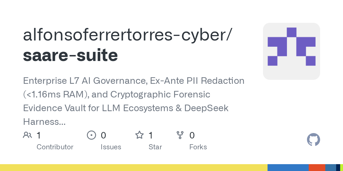 alfonsoferrertorres-cyber/saare-suite Screenshot preview