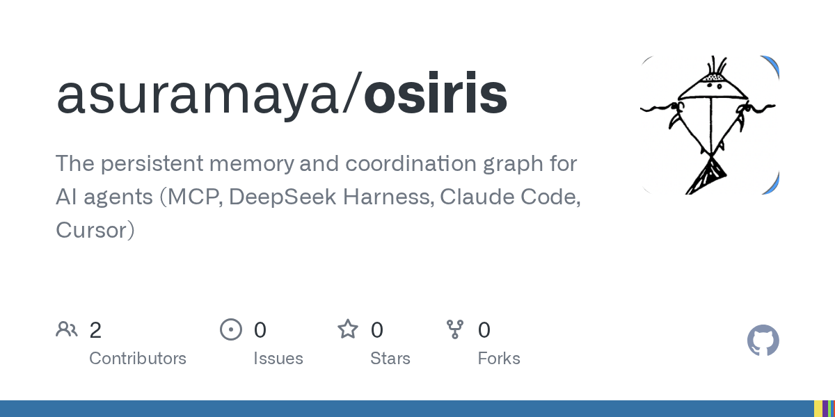 asuramaya/osiris Screenshot preview