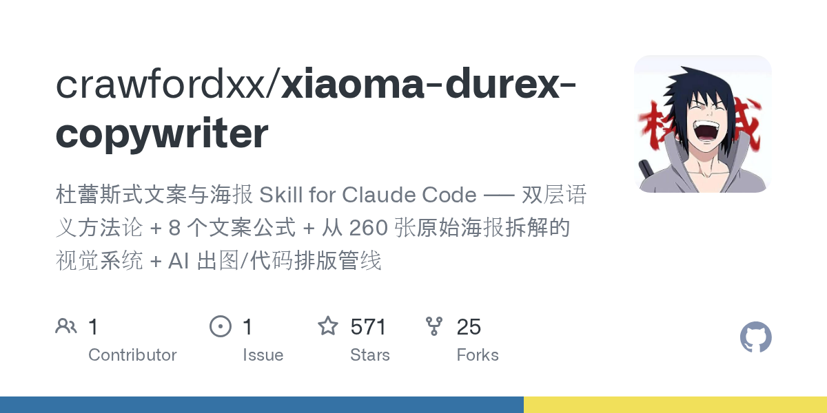 crawfordxx/xiaoma-durex-copywriter Screenshot preview