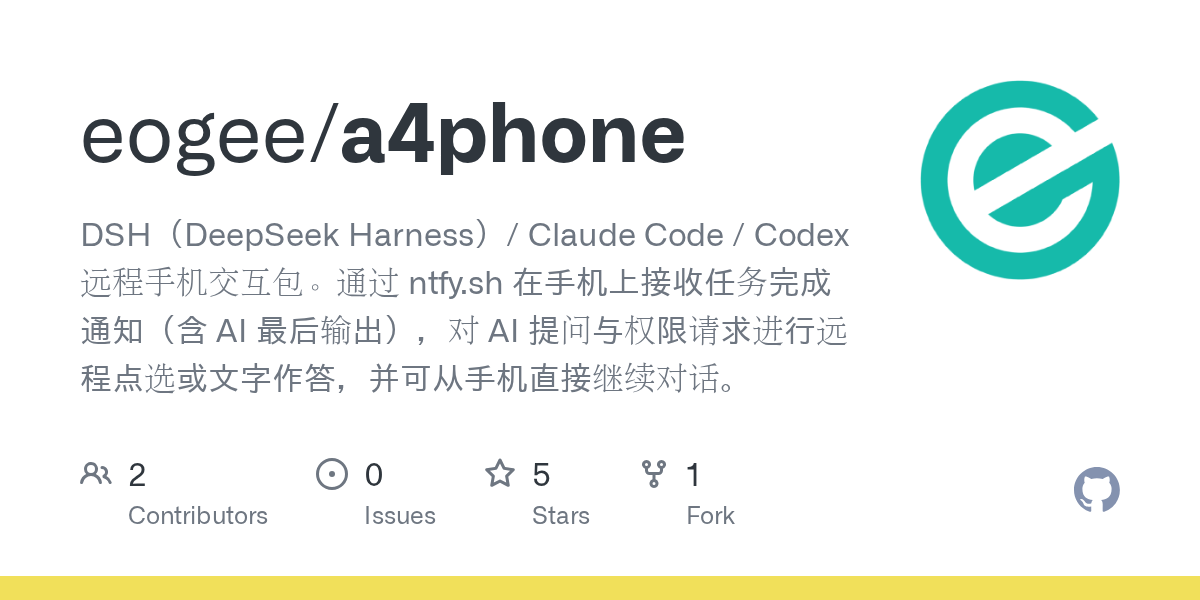 eogee/a4phone Screenshot preview