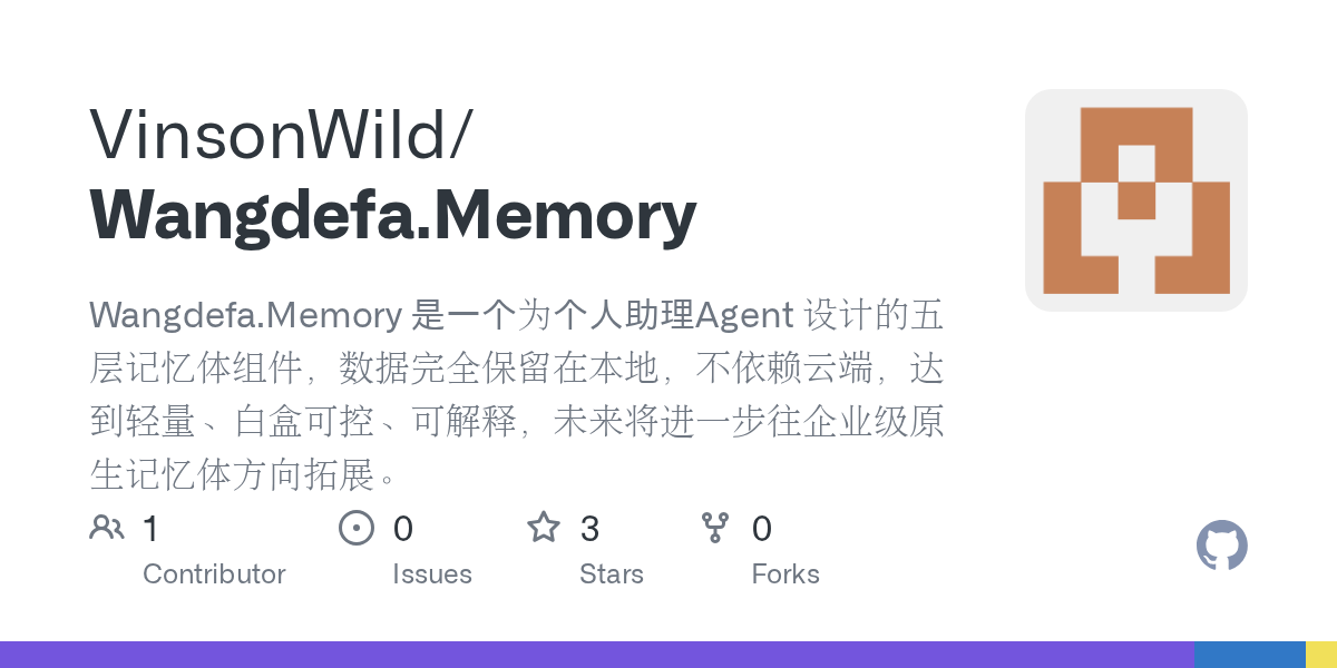 VinsonWild/Wangdefa.Memory Screenshot preview