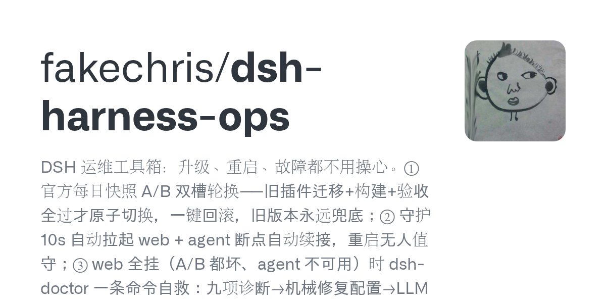 fakechris/dsh-harness-ops Screenshot preview