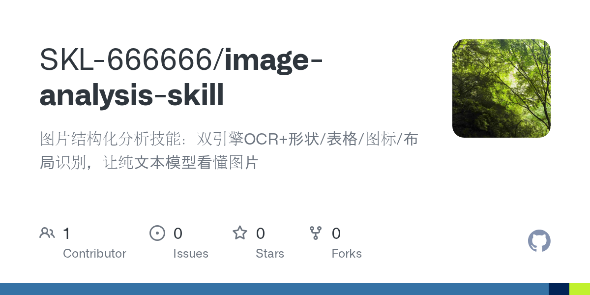 SKL-666666/image-analysis-skill Screenshot preview