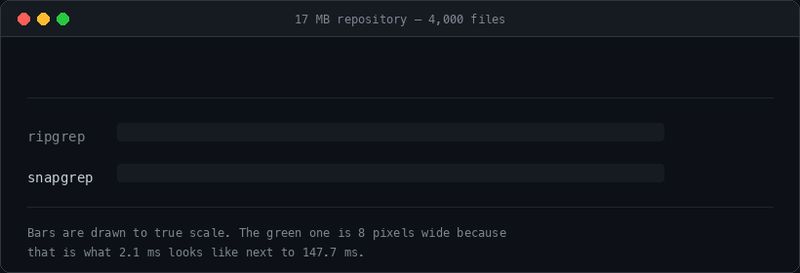 Owen718/snapgrep 截图预览
