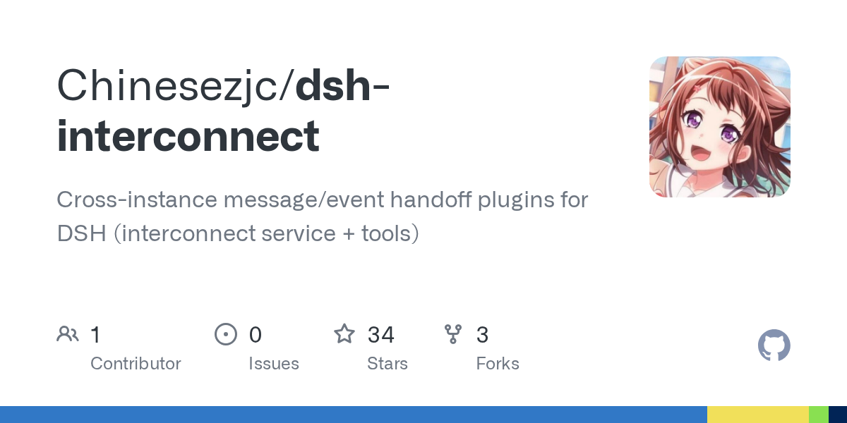 Chinesezjc/dsh-interconnect Screenshot preview