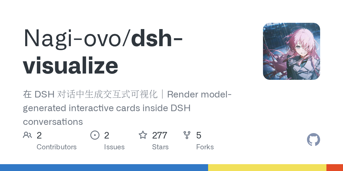 Nagi-ovo/dsh-visualize Screenshot preview