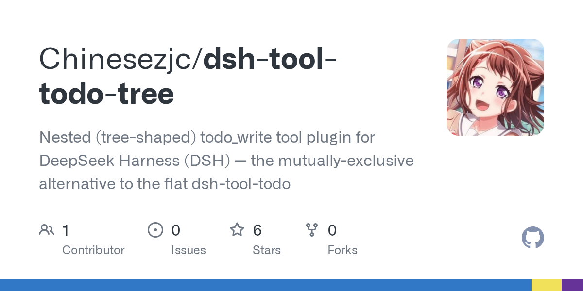 Chinesezjc/dsh-tool-todo-tree Screenshot preview