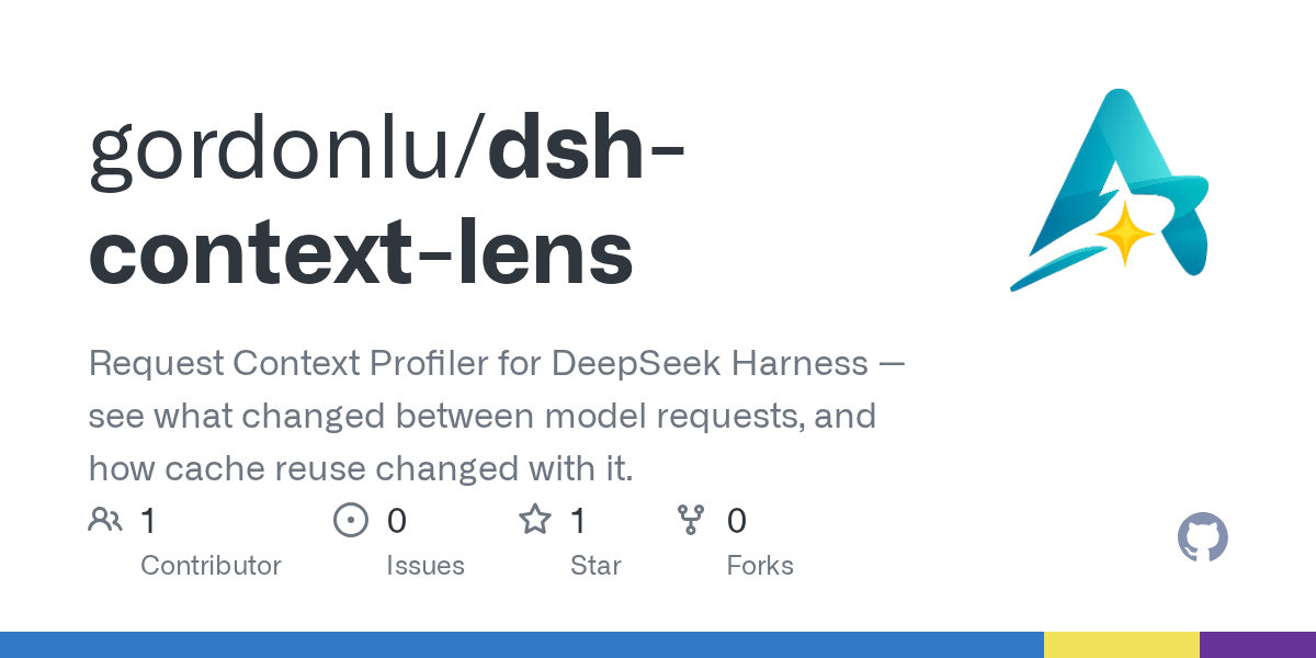 gordonlu/dsh-context-lens Screenshot preview