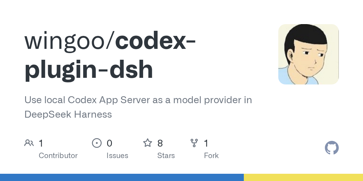 wingoo/codex-plugin-dsh Screenshot preview