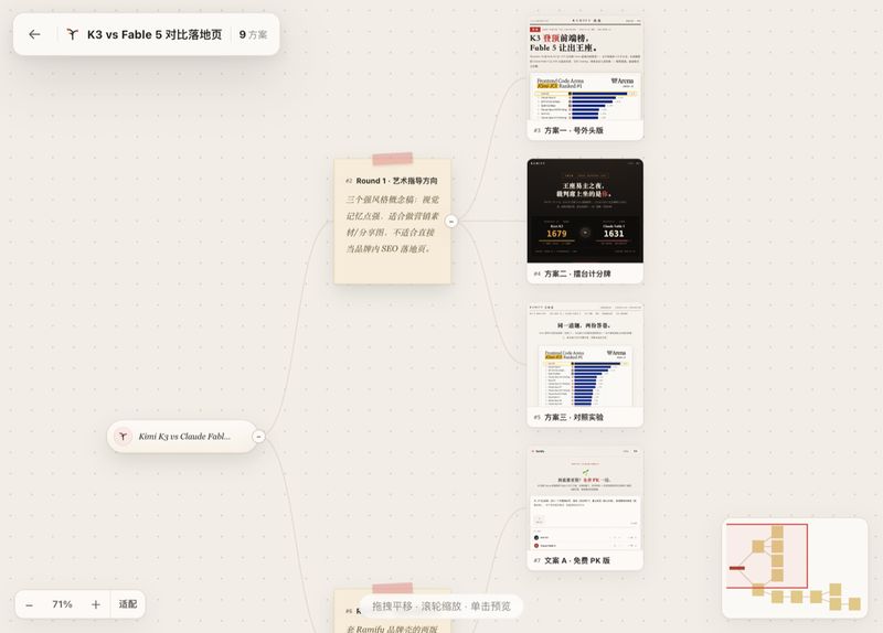 yanglongyun/dsh-ramify 截图预览
