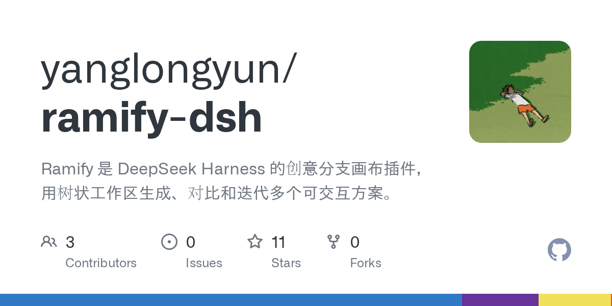 yanglongyun/ramify-dsh Screenshot preview