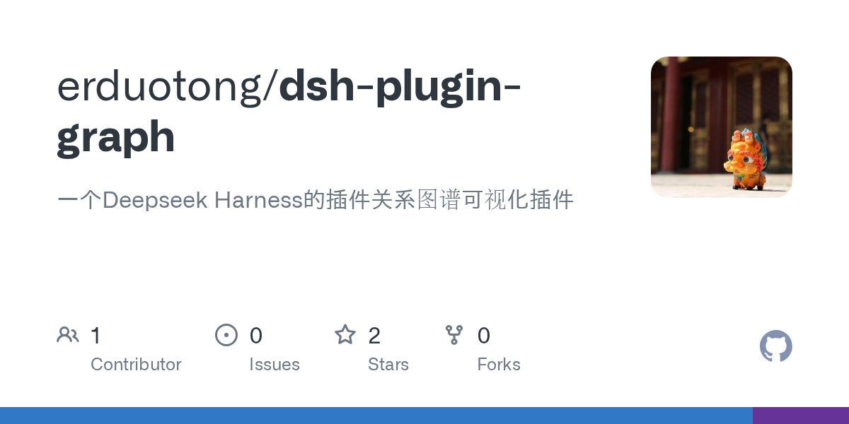 erduotong/dsh-plugin-graph Screenshot preview