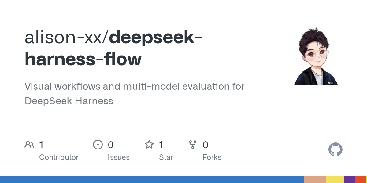 alison-xx/deepseek-harness-flow Screenshot preview
