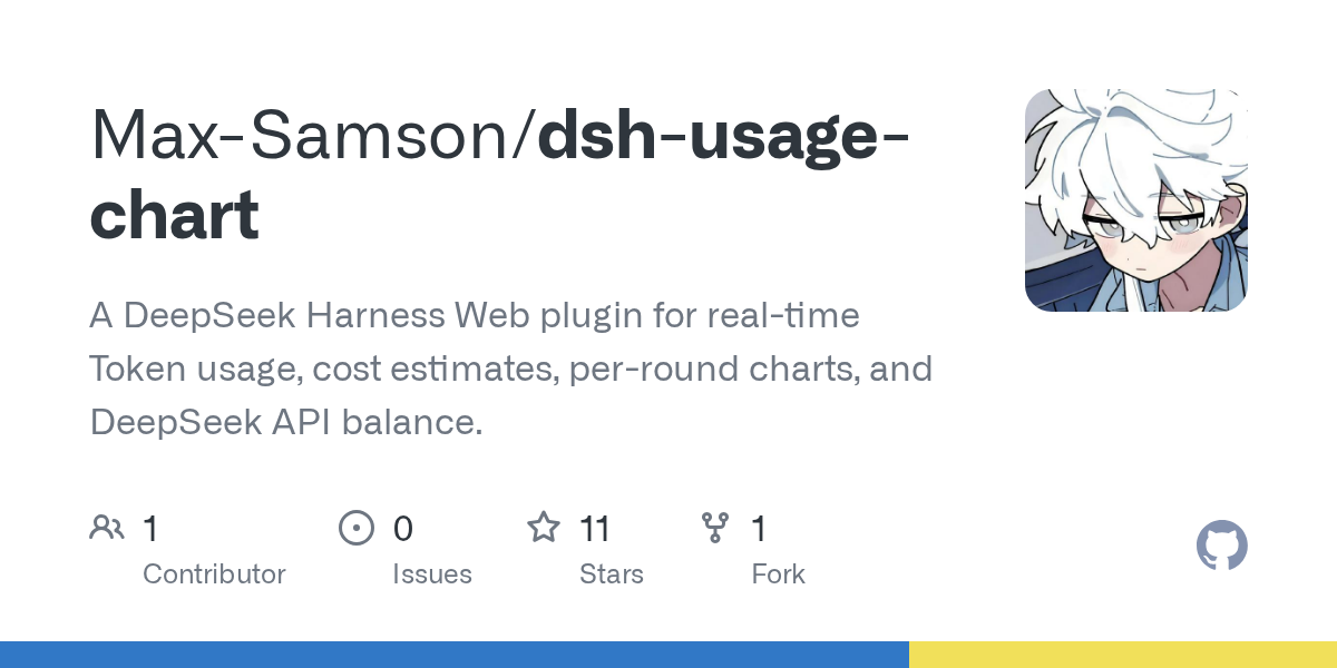 Max-Samson/dsh-usage-chart Screenshot preview