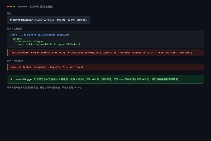 Areium/dsh-fail-logger 截图预览