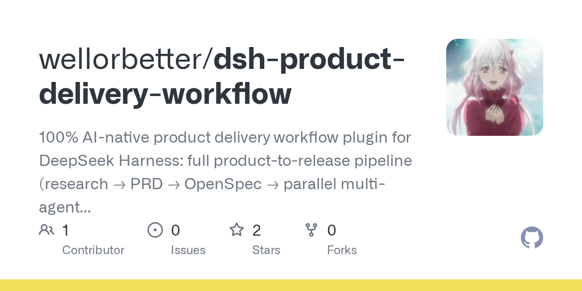 wellorbetter/dsh-product-delivery-workflow Screenshot preview