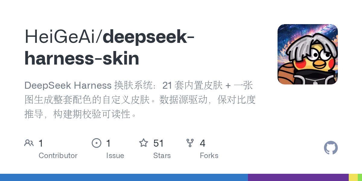 HeiGeAi/deepseek-harness-skin Screenshot preview