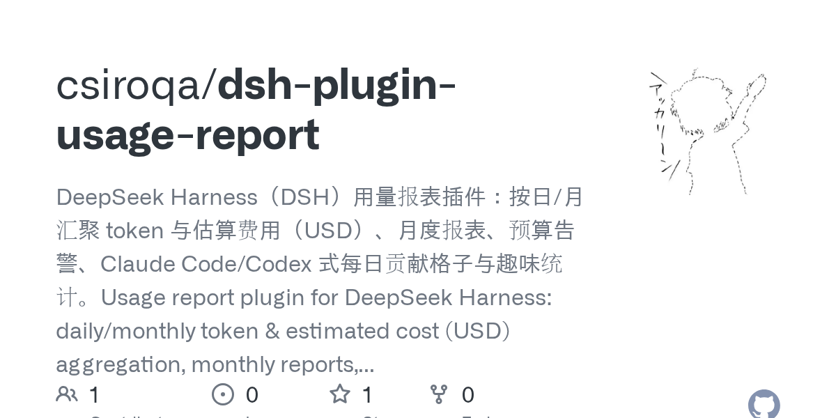 csiroqa/dsh-plugin-usage-report Screenshot preview