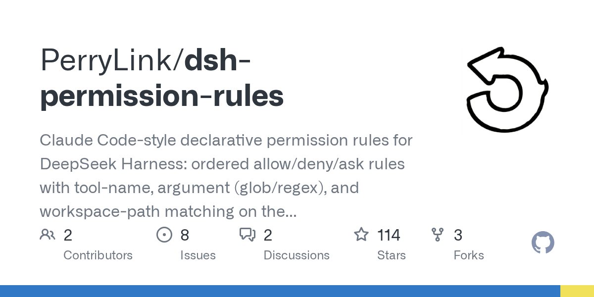 PerryLink/dsh-permission-rules Screenshot preview