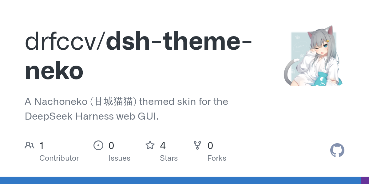 drfccv/dsh-theme-neko Screenshot preview