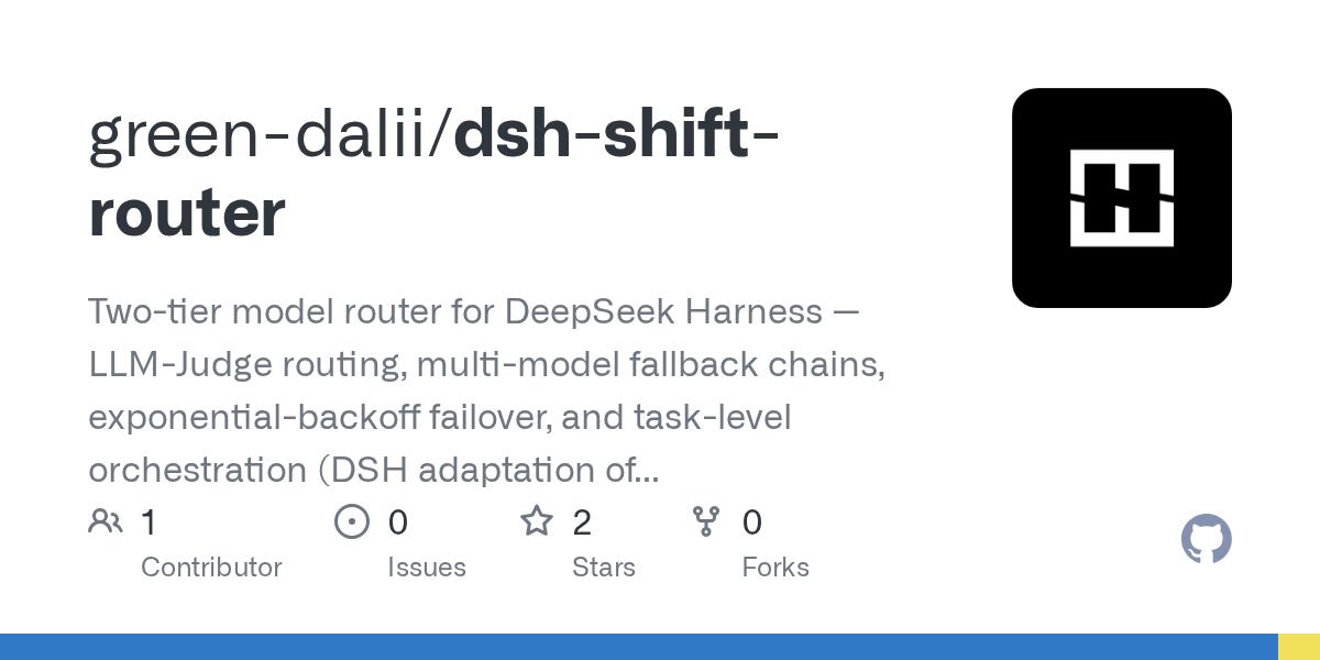 green-dalii/dsh-shift-router Screenshot preview