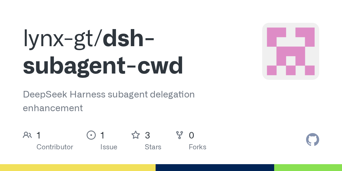 lynx-gt/dsh-subagent-cwd Screenshot preview