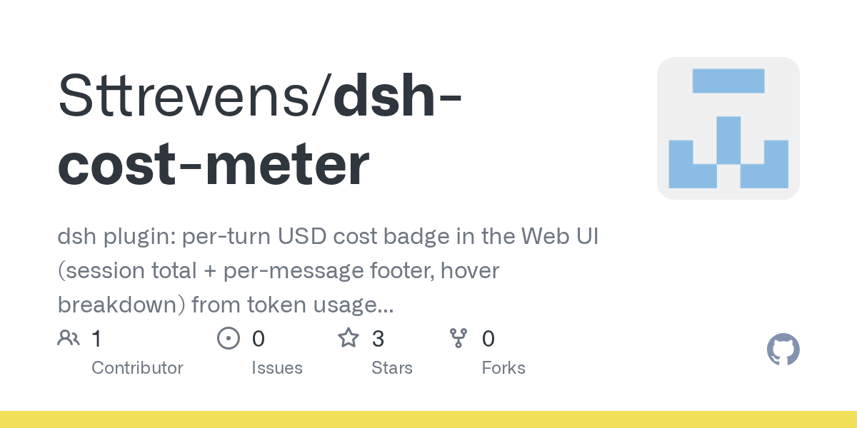 Sttrevens/dsh-cost-meter Screenshot preview
