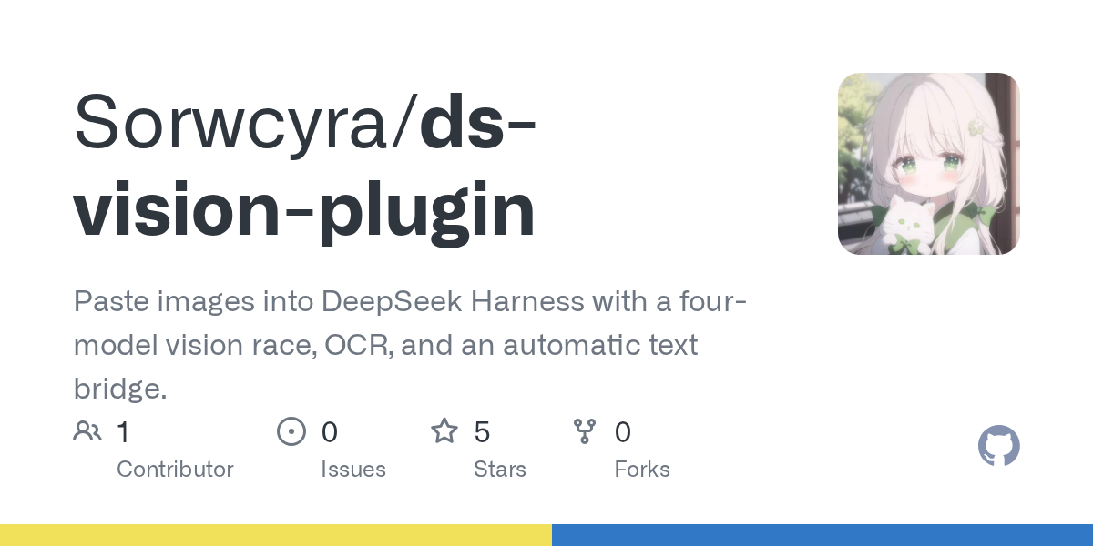 Sorwcyra/ds-vision-plugin Screenshot preview