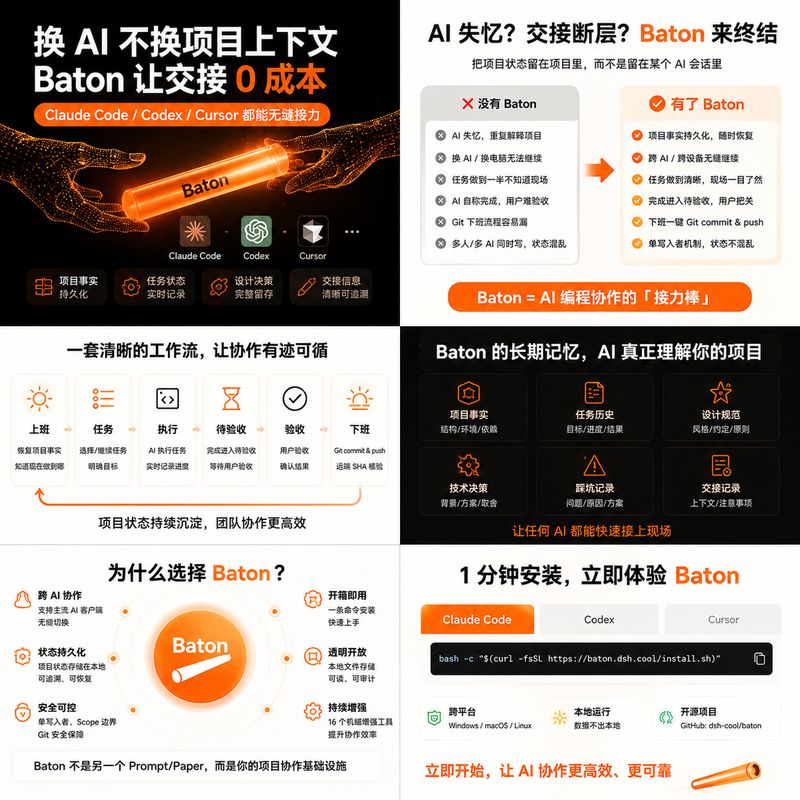 kakadeka/Baton 截图预览