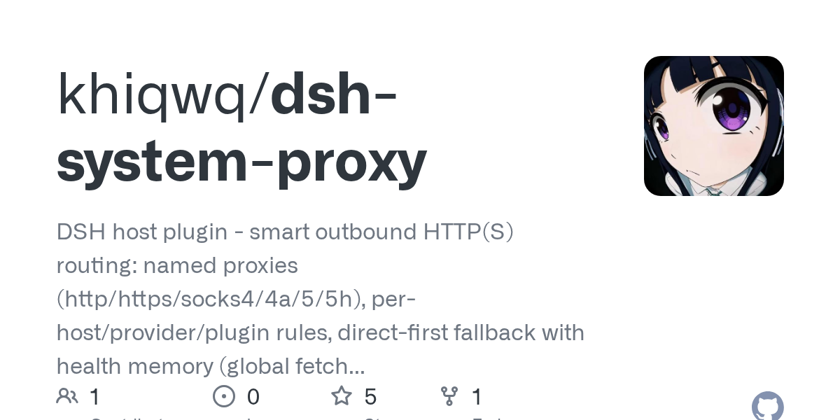 khiqwq/dsh-system-proxy Screenshot preview