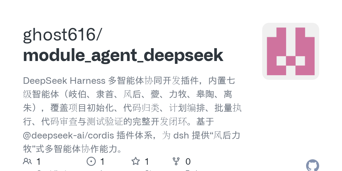 ghost616/module_agent_deepseek Screenshot preview