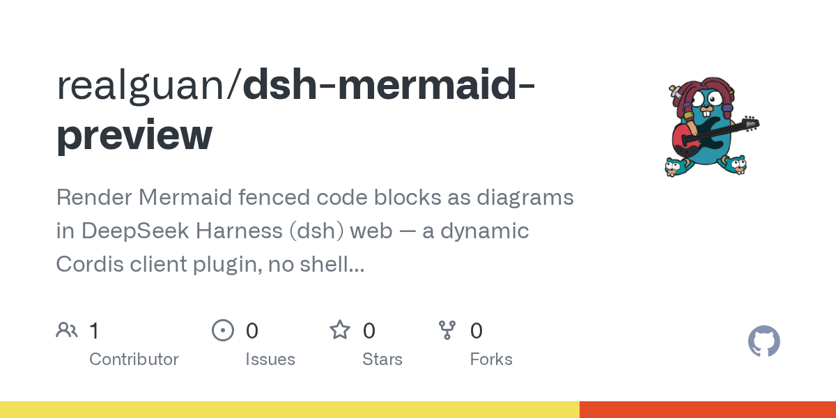 realguan/dsh-mermaid-preview Screenshot preview