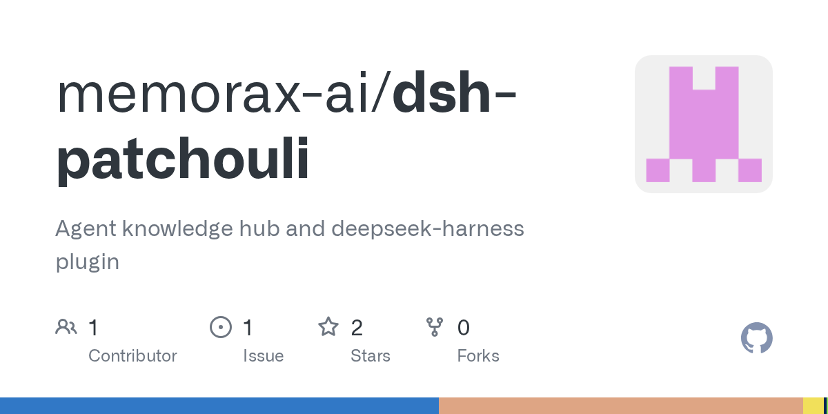 memorax-ai/dsh-patchouli Screenshot preview