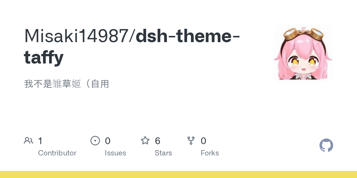 Misaki14987/dsh-theme-taffy Screenshot preview