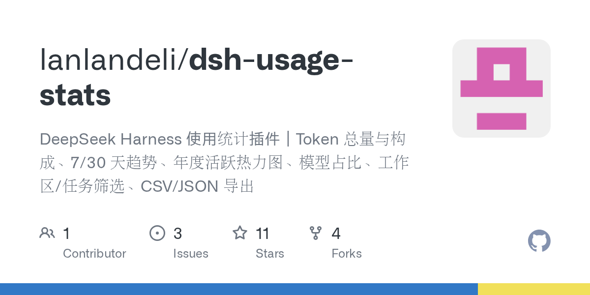 lanlandeli/dsh-usage-stats Screenshot preview