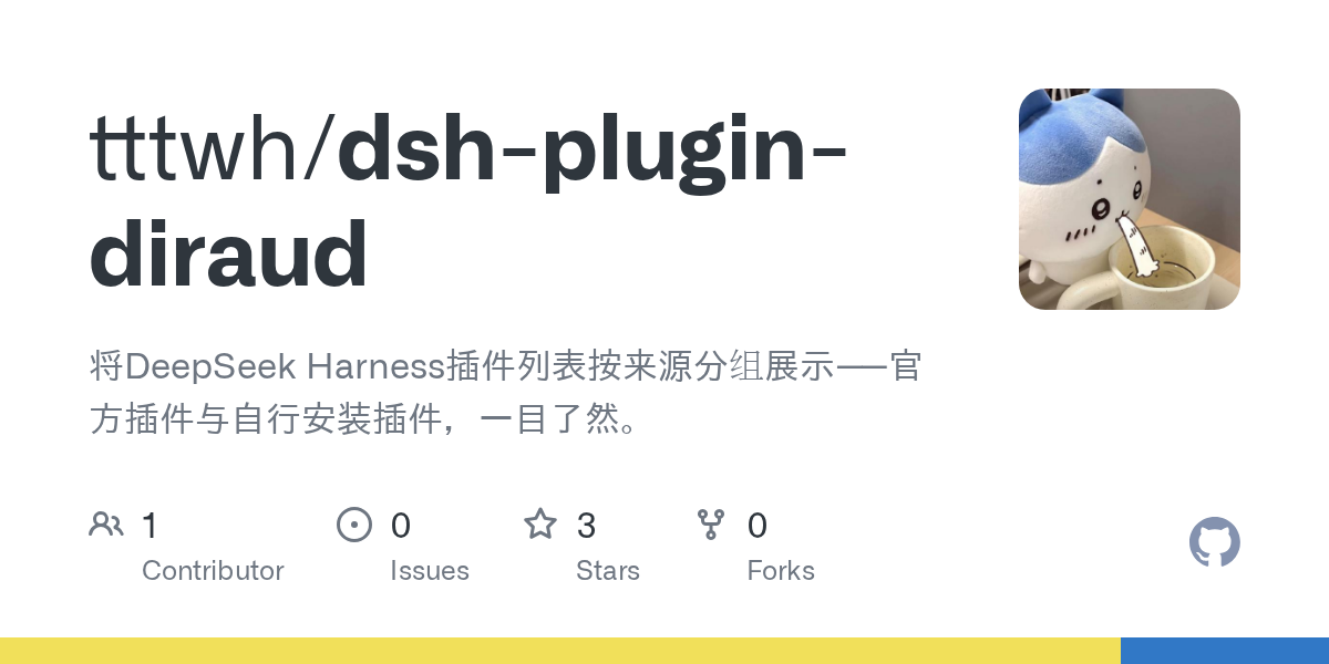 tttwh/dsh-plugin-diraud Screenshot preview