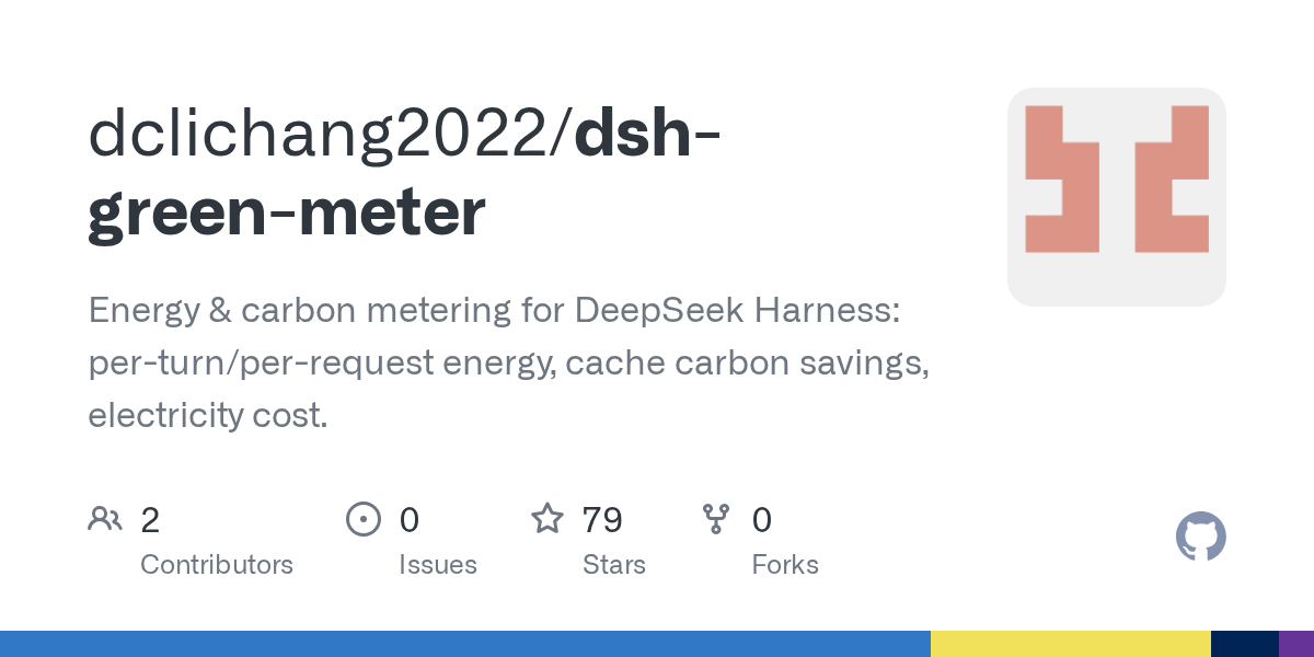 dclichang2022/dsh-green-meter Screenshot preview
