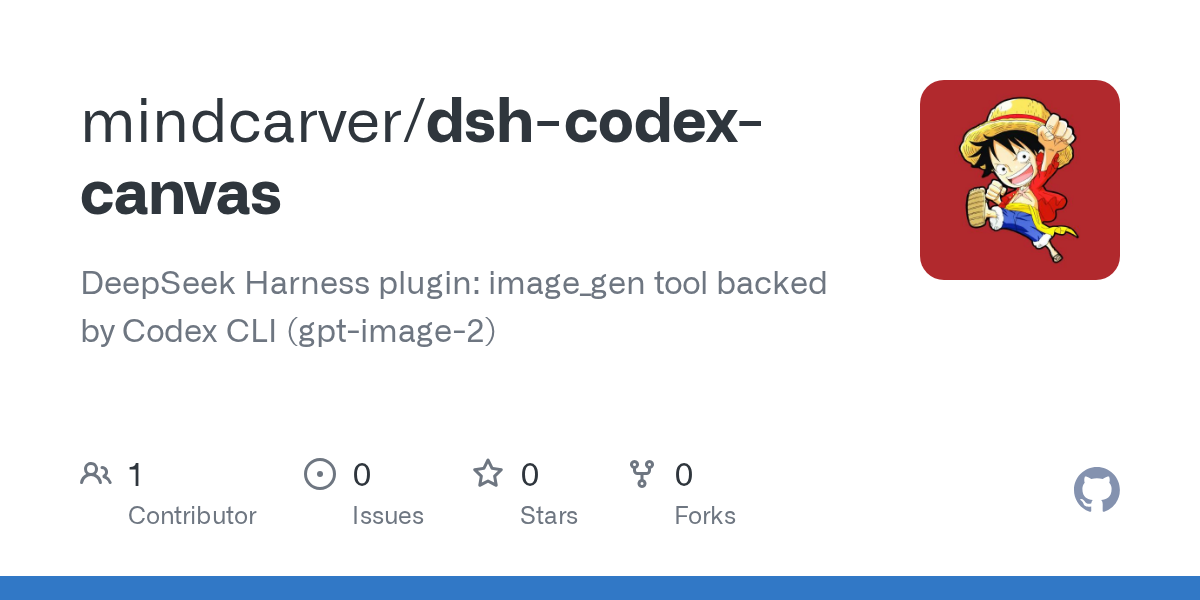 mindcarver/dsh-codex-canvas Screenshot preview