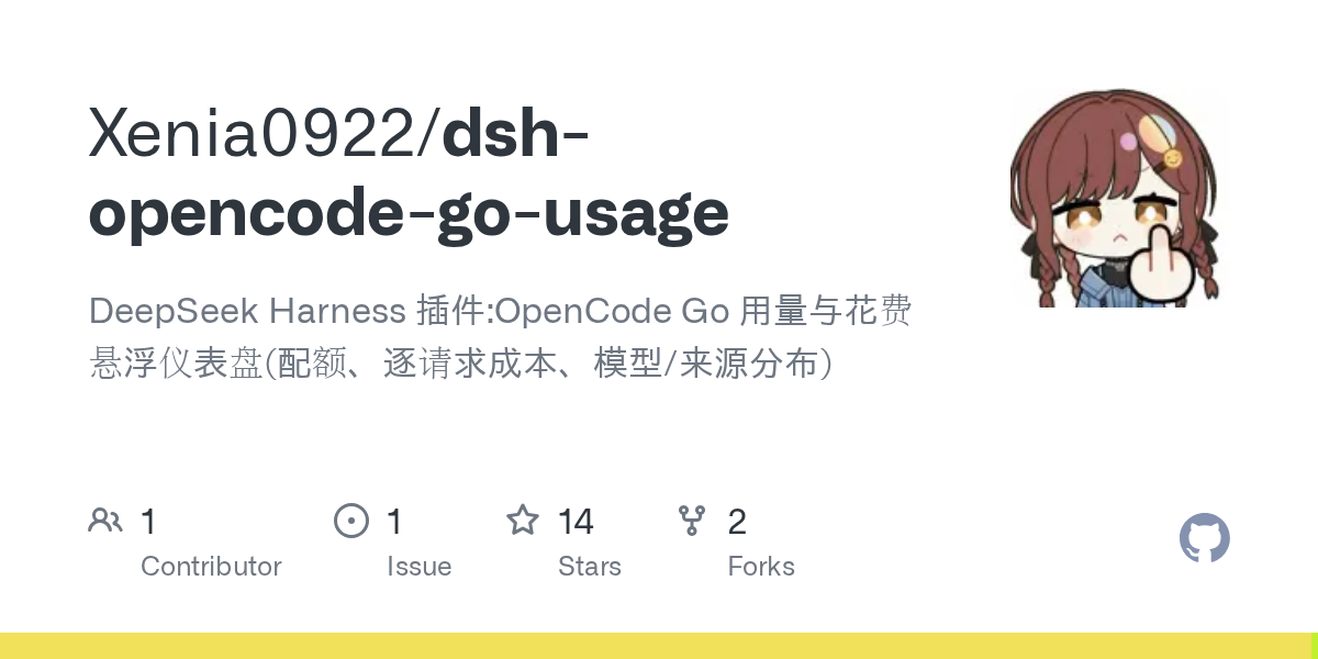 Xenia0922/dsh-opencode-go-usage Screenshot preview