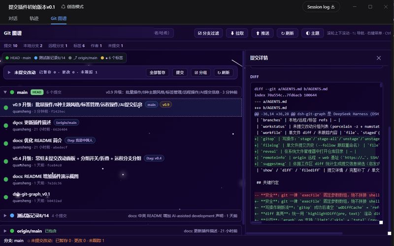 1841220388zzzcccxxx-star/dsh-git-graph 截图预览