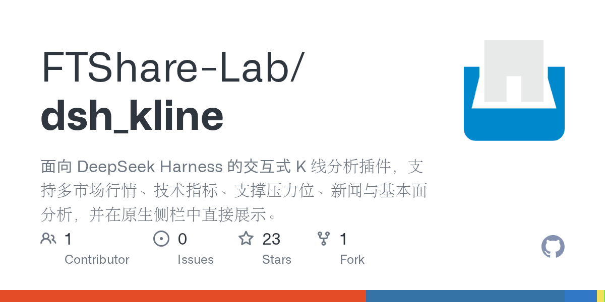 FTShare-Lab/dsh_kline Screenshot preview