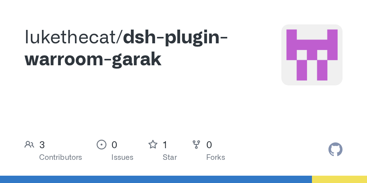 lukethecat/dsh-plugin-warroom-garak Screenshot preview