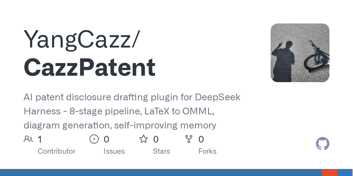 YangCazz/CazzPatent Screenshot preview