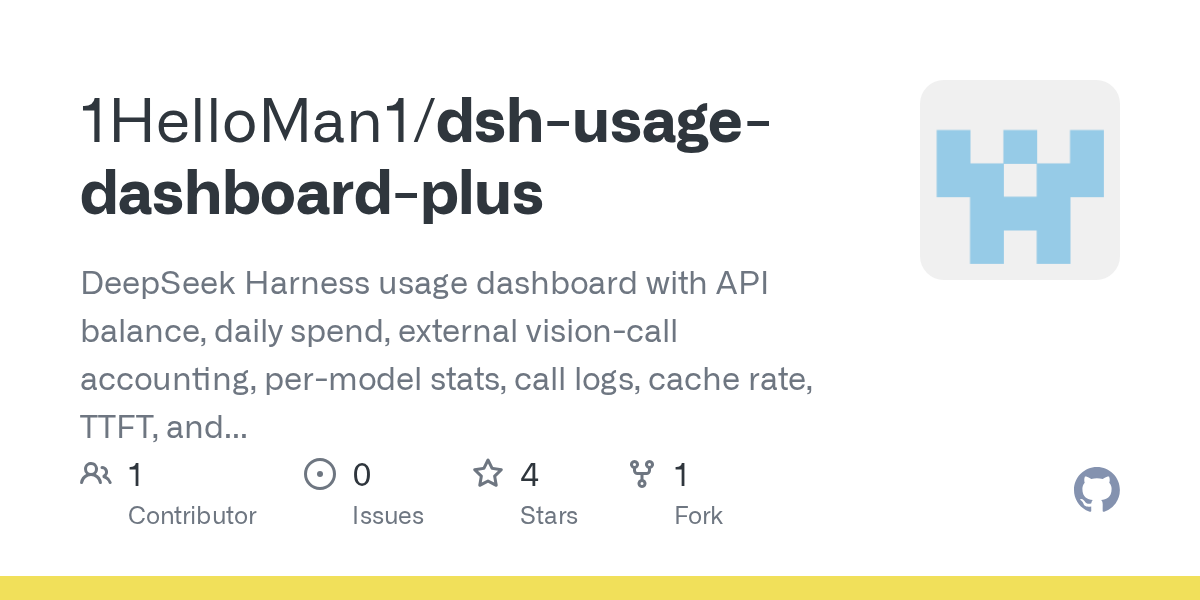 1HelloMan1/dsh-usage-dashboard-plus Screenshot preview
