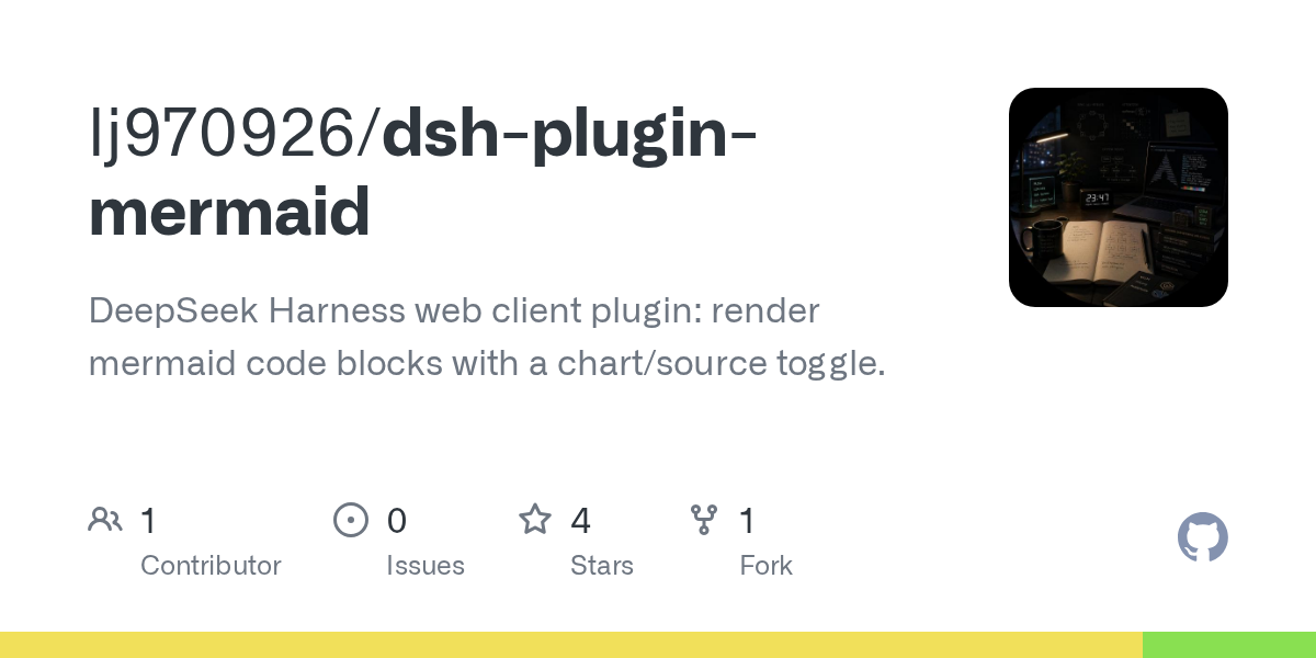 lj970926/dsh-plugin-mermaid Screenshot preview