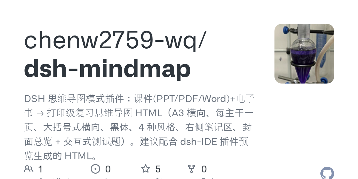 chenw2759-wq/dsh-mindmap Screenshot preview