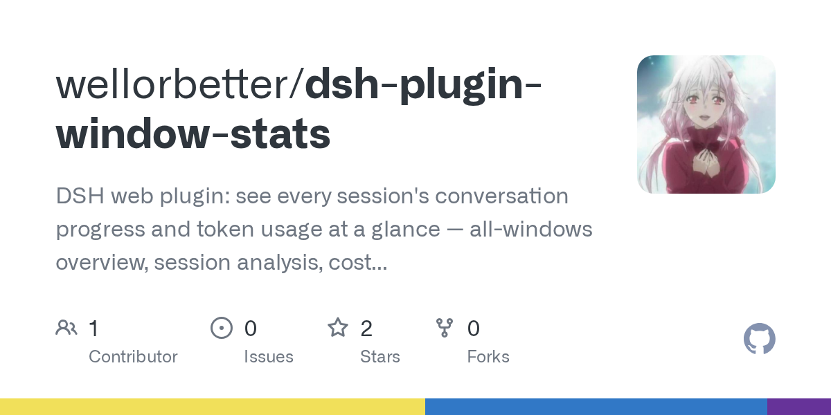 wellorbetter/dsh-plugin-window-stats Screenshot preview