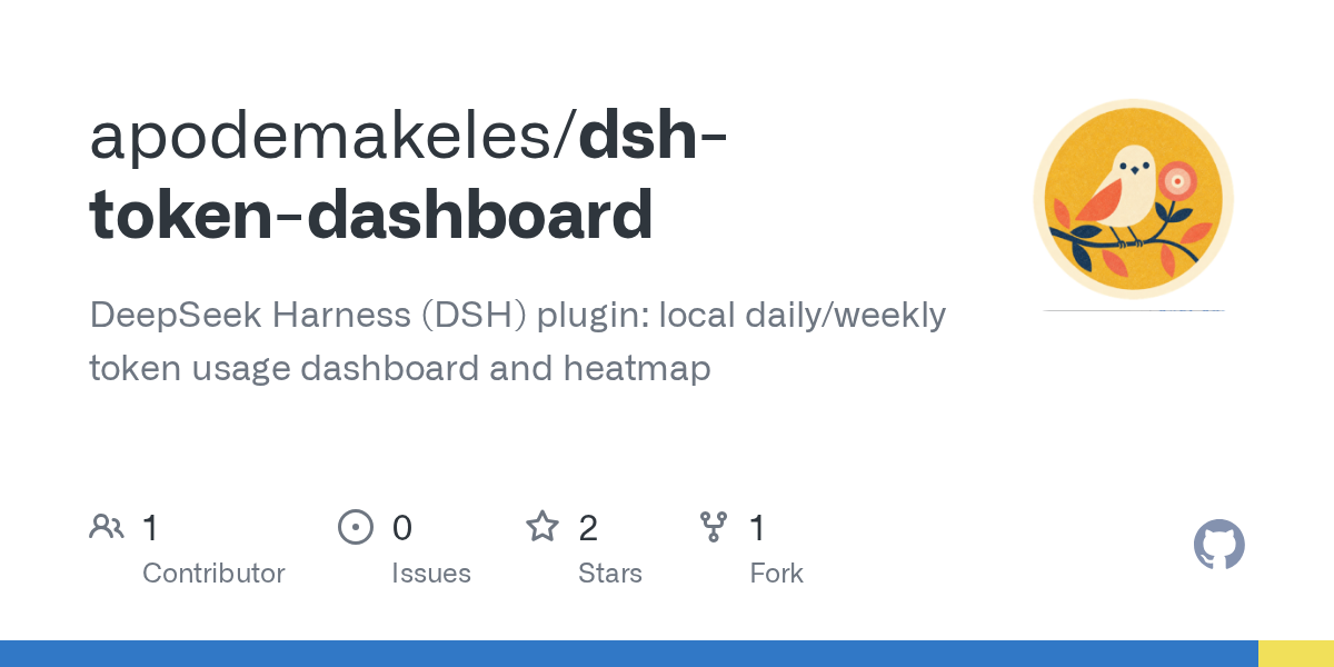 apodemakeles/dsh-token-dashboard Screenshot preview
